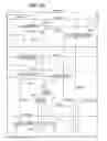 Fig. 06 - System and method for capturing and storing quality feedback information in a relational database system