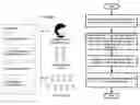 Fig. 01 - Methods and systems for specifying an avatar