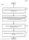 Fig. 06 - Methods and systems for specifying an avatar