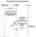 Fig. 01 - Management system, management method and control program