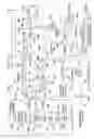Fig. 05 - Maintaining data coherency in multi-clock systems