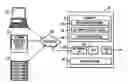 Fig. 01 - System restoration apparatus and method for management of dependencies, ordering sensitivities, and database index rebuilds