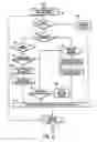 Fig. 04 - System restoration apparatus and method for management of dependencies, ordering sensitivities, and database index rebuilds