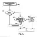 Fig. 06 - System restoration apparatus and method for management of dependencies, ordering sensitivities, and database index rebuilds