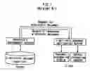 Fig. 02 - Electronic document versioning method and updated document supply method using version number based on XML