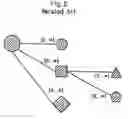 Fig. 03 - Electronic document versioning method and updated document supply method using version number based on XML