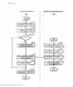Fig. 08 - Database management method, apparatus and system
