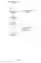 Fig. 04 - Repartitioning live data