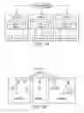 Fig. 02 - Dynamically adding partitions to be distributed directory setup with no downtime