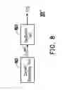 Fig. 08 - Random number generator and random number generating method thereof