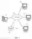 Fig. 02 - Apparatus, system and method of executing monolithic application programs on grid computing systems