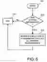 Fig. 06 - Apparatus, system and method of executing monolithic application programs on grid computing systems