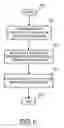 Fig. 07 - Apparatus, system and method of executing monolithic application programs on grid computing systems