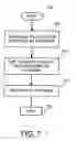 Fig. 08 - Apparatus, system and method of executing monolithic application programs on grid computing systems
