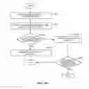 Fig. 09 - Identifying highly valued recommendations of users in a media recommendation network
