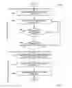 Fig. 04 - Method for sharing service identity among multiple client devices in a real-time communications network