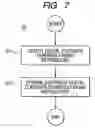 Fig. 08 - Media server device, media server control method, and program