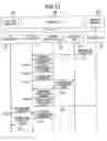 Fig. 09 - Method for switching node and an information processing system