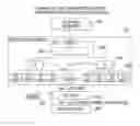 Fig. 01 - Cache injection using clustering
