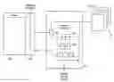 Fig. 01 - Accessing memory arrays