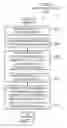 Fig. 05 - Secure digital signature system