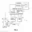 Fig. 02 - Runtime control of system performance