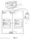 Fig. 02 - Rendering of content in a defined region of a graphical user interface