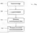 Fig. 01 - Circuit arrangements and associated apparatus and methods