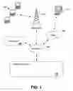 Fig. 02 - METHOD AND SYSTEM FOR A CONTEXT AWARE MECHANISM FOR USE IN PRESENCE AND LOCATION