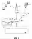 Fig. 06 - METHOD AND SYSTEM FOR A CONTEXT AWARE MECHANISM FOR USE IN PRESENCE AND LOCATION