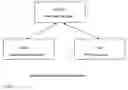 Fig. 02 - System and method for specification and implementation of MVC (model-view-controller) based web applications