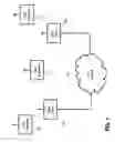 Fig. 02 - APPARATUS AND METHOD FOR GENERATING CONTENT PROGRAM RECOMMENDATIONS