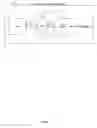 Fig. 02 - Method and system for a centralized vehicular electronics system utilizing ethernet with audio video bridging