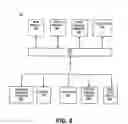 Fig. 09 - Method and apparatus for secure and small credits for verifiable service provider metering