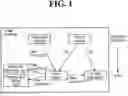 Fig. 02 - Method and system for digital rights management among apparatuses