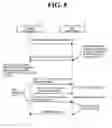 Fig. 09 - Method and system for digital rights management among apparatuses