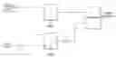 Fig. 01 - Security circuit for power up