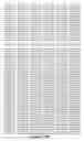 Fig. 45 - Nucleic acid molecules encoding indoleamine 2,3-dioxygenase-2