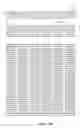 Fig. 71 - Nucleic acid molecules encoding indoleamine 2,3-dioxygenase-2