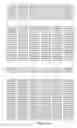 Fig. 85 - Nucleic acid molecules encoding indoleamine 2,3-dioxygenase-2
