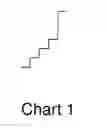 Fig. 02 - Fishing pole accessory
