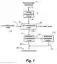 Fig. 02 - Methods of producing water-resistant solid fuels
