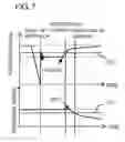 Fig. 08 - Scanning probe microscope