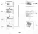 Fig. 08 - METHOD AND APPARATUS FOR RE-REGISTERING A MECHANICAL DRIVE PRESS