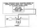 Fig. 01 - Control apparatus for an engine