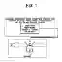 Fig. 02 - Control apparatus for an engine