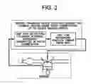 Fig. 03 - Control apparatus for an engine