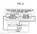 Fig. 04 - Control apparatus for an engine
