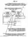 Fig. 07 - Control apparatus for an engine