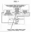 Fig. 08 - Control apparatus for an engine